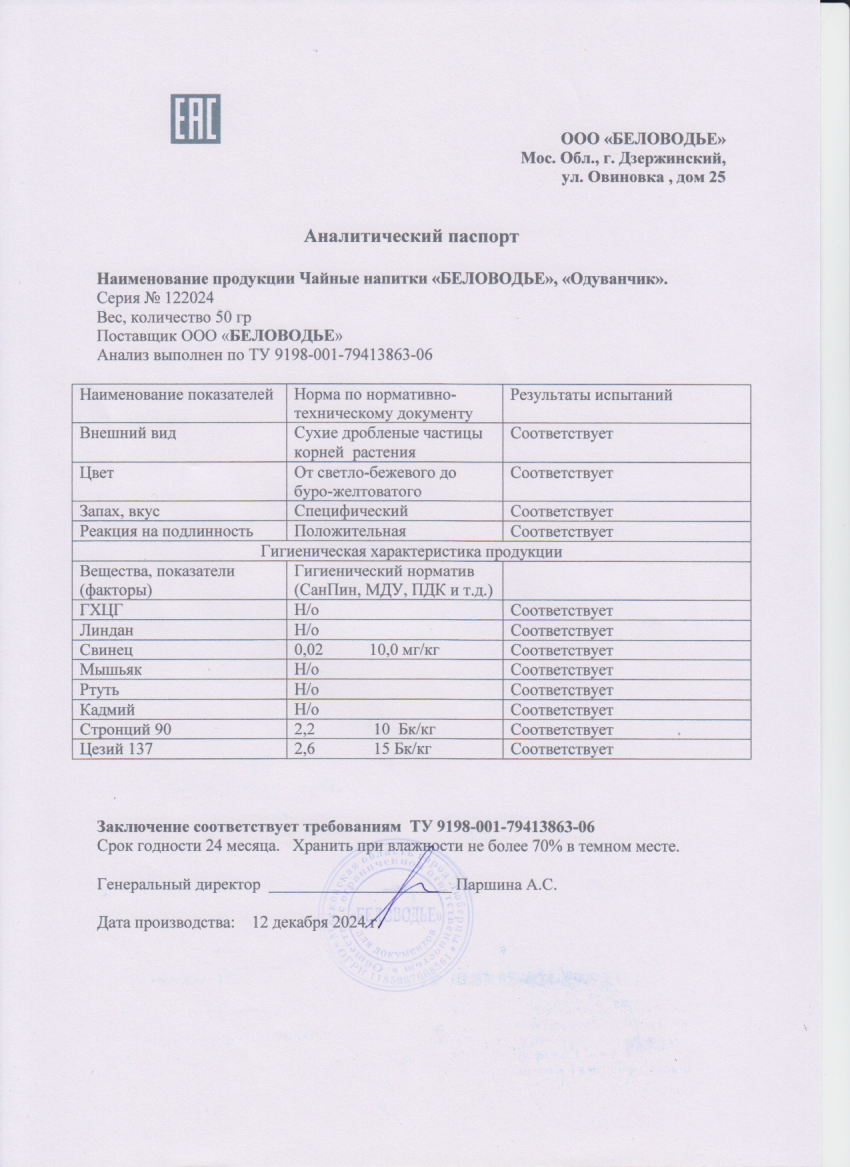 Паспорт №122024